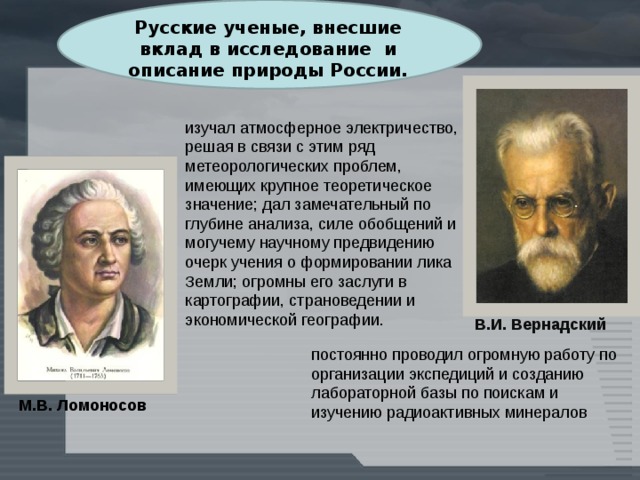 Какой вклад науку внес. Ученые физической географии. Известные научные исследователи. Русские ученые вклад в науку. Ученые исследователи России.