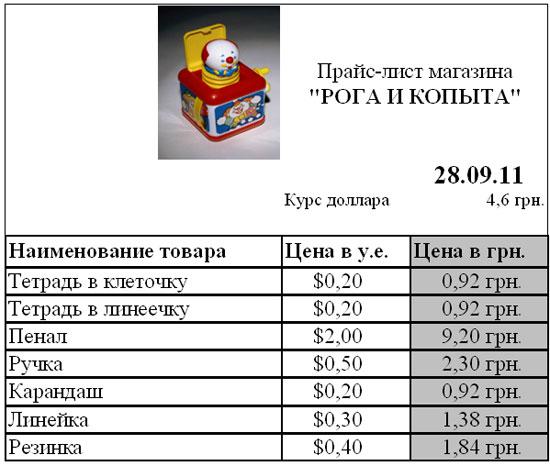 Прайс лист 1. Прайс-лист магазина рога и копыта. Составьте прайс лист по образцу рога и копыта. Прайс лист рога и копыта Информатика. Практическая работа excel рога и копыта.