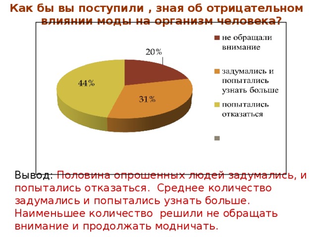 Презентация на тему влияние моды на общество