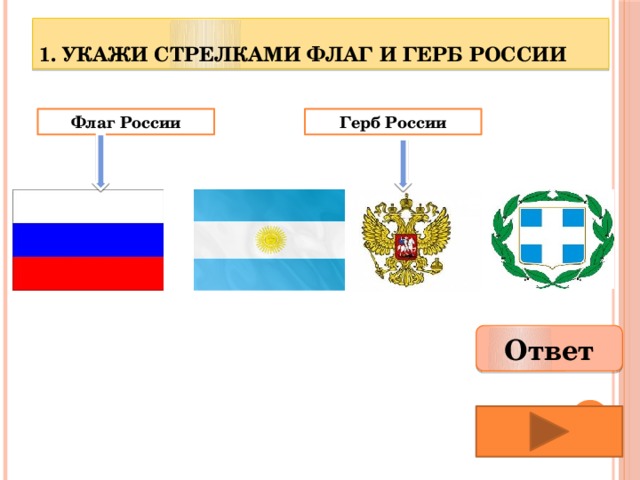 Герб черногории и россии сравнение