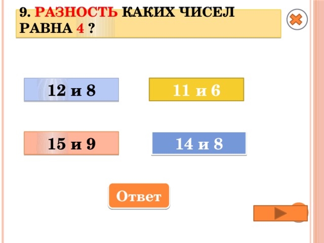 Произведение разности чисел 23 и 14. Разность. Найди разность чисел. Разность чисел 14 и 8. Разность каких чисел равна 4.