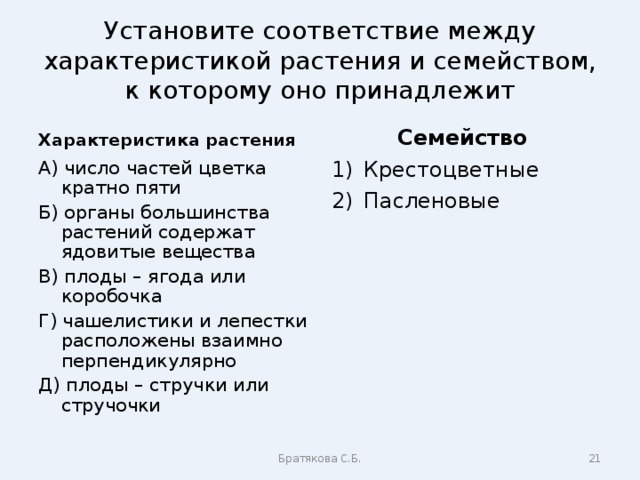 Число частей цветка кратно 5. Установите соответствие между растениями и семейст. Органы большинства растений содержат ядовитые вещества. Установите соответствие между характеристикой и органом растения. Установите соответствие между частью цветка и его характеристикой.