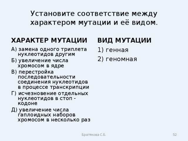 Установите соответствие между характером мутации и её видом. ХАРАКТЕР МУТАЦИИ ВИД МУТАЦИИ А) замена одного триплета нуклеотидов другим Б) увеличение числа хромосом в ядре В) перестройка последовательности соединения нуклеотидов в процессе транскрипции Г) исчезновение отдельных нуклеотидов в стоп - кодоне Д) увеличение числа гаплоидных наборов хромосом в несколько раз 1) генная 2) геномная Братякова С.Б.  