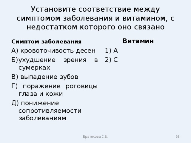 Установите соответствие между симптомом заболевания и витамином, с недостатком которого оно связано Симптом заболевания Витамин А) кровоточивость десен Б)ухудшение зрения в сумерках В) выпадение зубов Г) поражение роговицы глаза и кожи Д) понижение сопротивляемости заболеваниям 1) А 2) С Братякова С.Б.  