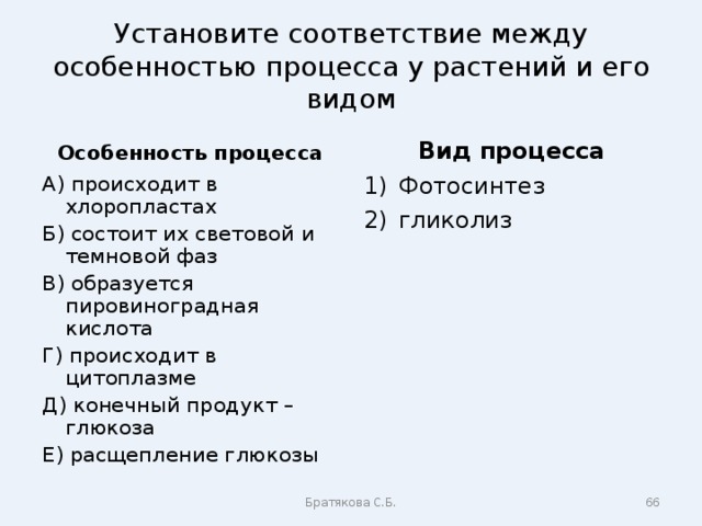 Установите соответствие между особенностью процесса у растений и его видом Особенность процесса Вид процесса А) происходит в хлоропластах Б) состоит их световой и темновой фаз В) образуется пировиноградная кислота Г) происходит в цитоплазме Д) конечный продукт – глюкоза Е) расщепление глюкозы Фотосинтез гликолиз Братякова С.Б.  