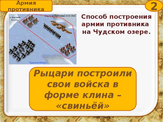 Клин войска. Построение клином войск на Чудском озере. Форма построения войска на Чудском озере. Построение клином войск. Построение Клин на Чудском озере.