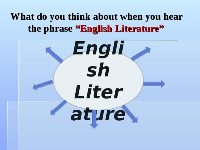 What do you think about when you hear  the phrase “English Literature” English Literature 