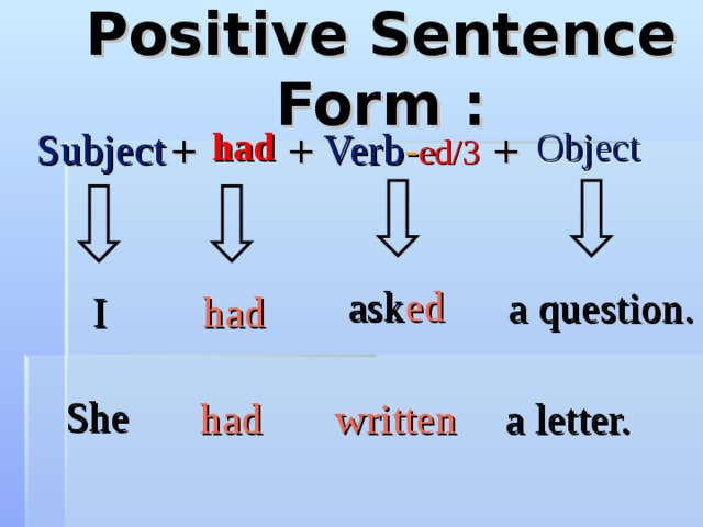  Positive Sentence Form :   Subject h ad  Verb - ed/3 Object + + + ask ed a question. I had She had written a letter. 