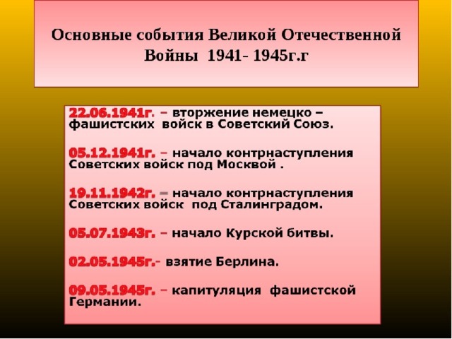 Этапы великой отечественной войны презентация