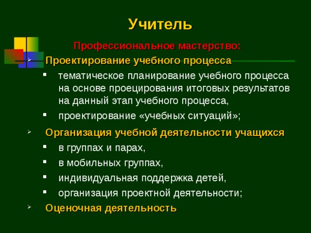 Учитель Профессиональное мастерство: Проектирование учебного процесса Проектирование учебного процесса тематическое планирование учебного процесса на основе проецирования итоговых результатов на данный этап учебного процесса, проектирование «учебных ситуаций»; тематическое планирование учебного процесса на основе проецирования итоговых результатов на данный этап учебного процесса, проектирование «учебных ситуаций»; тематическое планирование учебного процесса на основе проецирования итоговых результатов на данный этап учебного процесса, проектирование «учебных ситуаций»; Организация учебной деятельности учащихся Организация учебной деятельности учащихся в группах и парах, в мобильных группах, индивидуальная поддержка детей, организация проектной деятельности; в группах и парах, в мобильных группах, индивидуальная поддержка детей, организация проектной деятельности; в группах и парах, в мобильных группах, индивидуальная поддержка детей, организация проектной деятельности; Оценочная деятельность Оценочная деятельность  