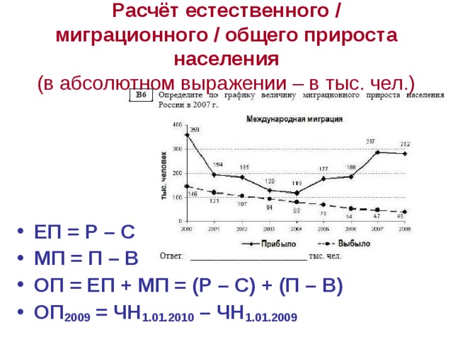 Численность населения задачи