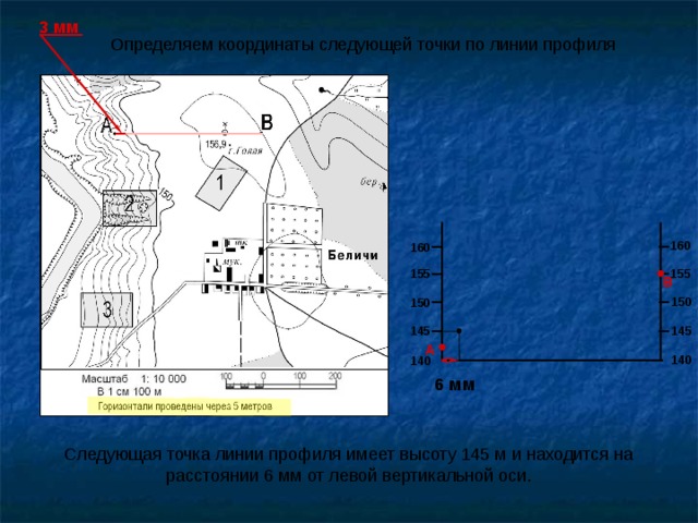 3 мм 160 160 155 155 В 150 150 145 145 А 140 140 6 мм 