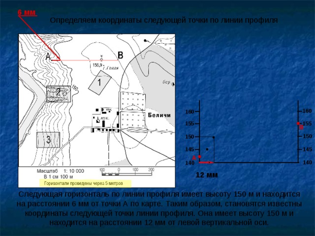 6 мм 160 160 155 155 В 150 150 145 145 А 140 140 12 мм 