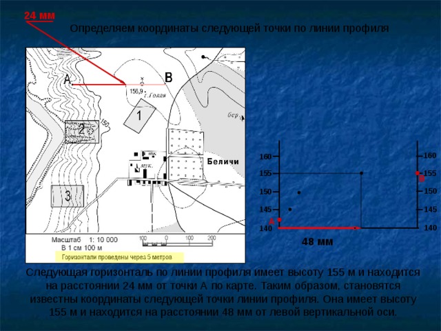 24 мм 160 160 155 155 В 150 150 145 145 А 140 140 48 мм 