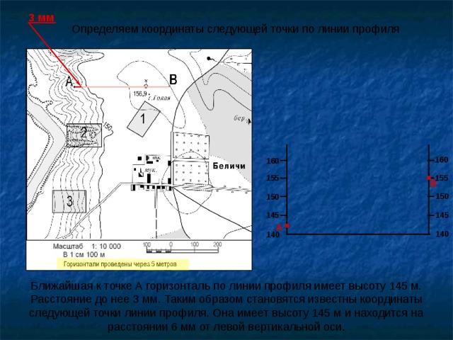 3 мм 160 160 155 155 В 150 150 145 145 А 140 140 