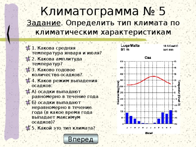 Каков режим выпадения осадков в экваториальном климатическом поясе?