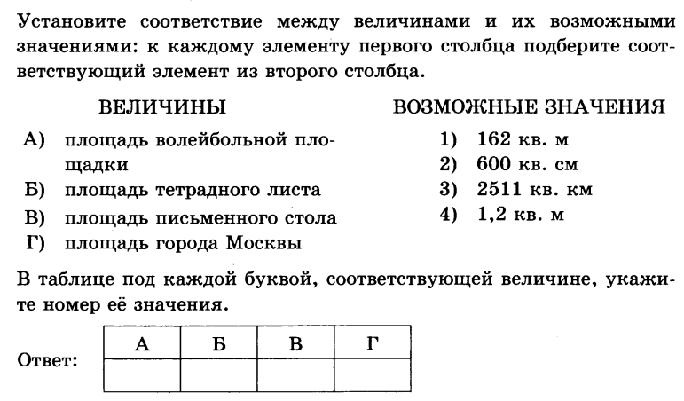 Площадь почтовой марки площадь письменного стола площадь города