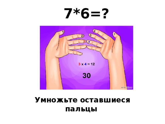7*6=? Умножьте оставшиеся пальцы