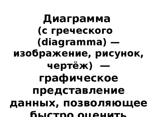 Диаграмма (с греческого   (diagramma) — изображение, рисунок, чертёж) — графическое представление данных, позволяющее быстро оценить соотношение нескольких величин.