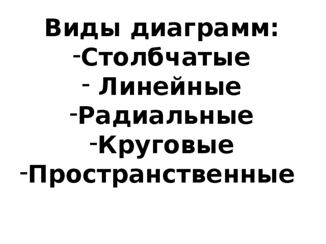 Виды диаграмм: Столбчатые  Линейные Радиальные Круговые Пространственные