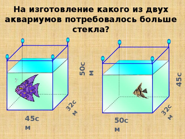 Какую форму имеет аквариум. Чертеж аквариума. Два аквариума Соединенные. Какой бывает битраж рисунок по стеклу.