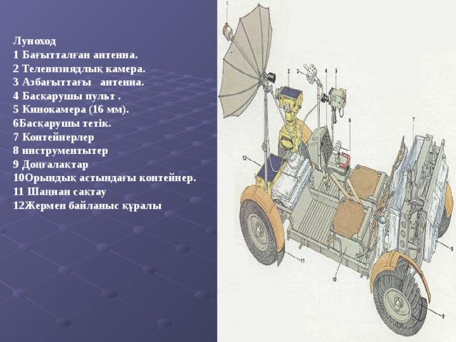 Аспан денелері туралы ғылым презентация