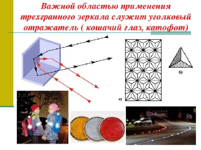 Промышленный уголковый отражатель схема