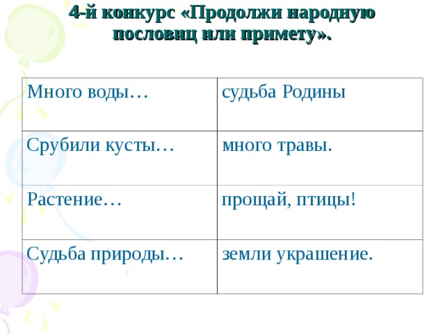  4-й конкурс «Продолжи народную пословиц или примету».   Много воды… судьба Родины Срубили кусты… много травы. Растение… прощай, птицы! Судьба природы… земли украшение. 