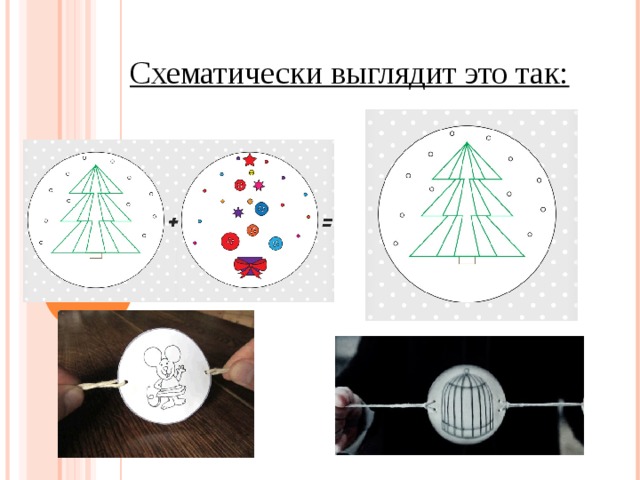 Тауматроп презентация для детей