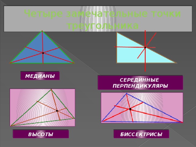 Четыре замечательные точки треугольника МЕДИАНЫ СЕРЕДИННЫЕ ПЕРПЕНДИКУЛЯРЫ ВЫСОТЫ БИССЕКТРИСЫ 