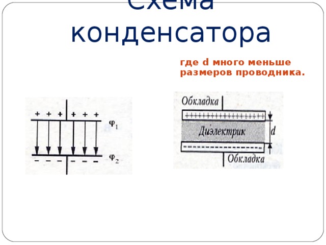 Найдите электроемкость cab на рисунке 334