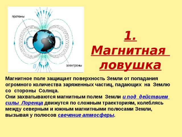 Протон в магнитном