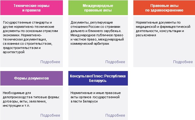 Сравнение консультант плюс и гарант презентация