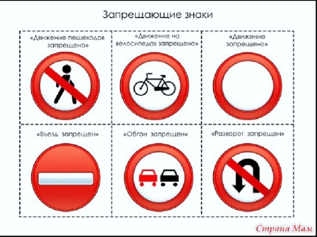 Разрешающие и запрещающие знаки для детей картинки