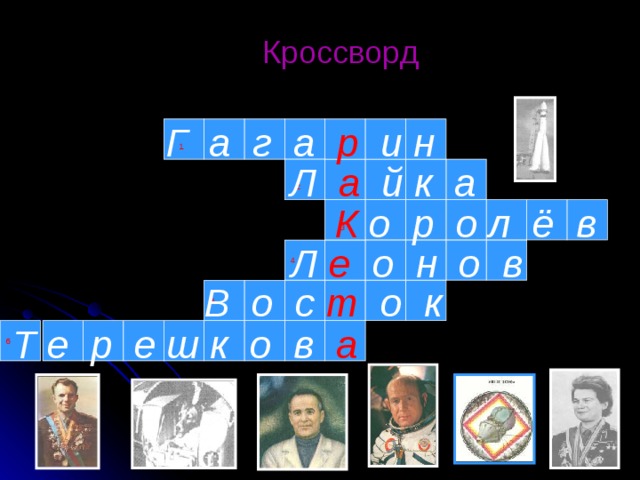 Кроссворд  Г а г а р и н 1 Л а й к а 2 К о р о л ё в 3 Л е о н о в 4 В о с т о к 5 Т е р е ш к о в а 6 