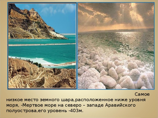 Самое низкое место земного шара,расположенное ниже уровня моря, -Мертвое море на северо – западе Аравийского полуострова,его уровень -403м.