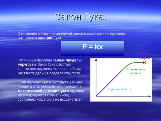 Закон гука выполняется только на земле. Закон Гука. Границы применимости закона Гука. Границы применимости закона ГУ. Закон Гука, границы его применимости.