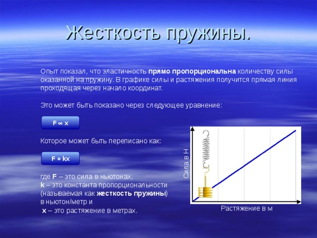 Усилие оказать