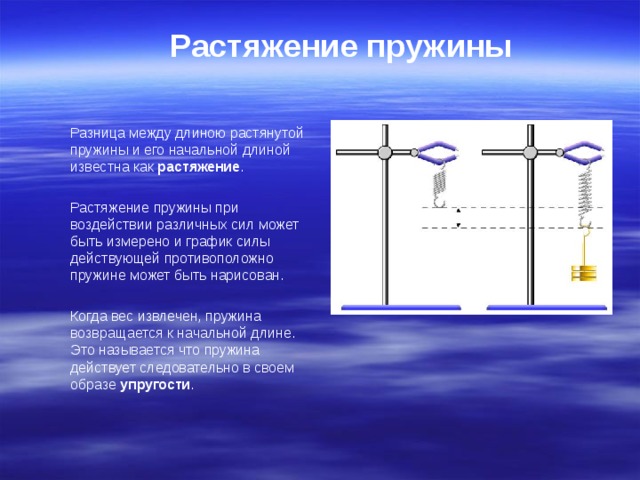 Растяжение это. Растяжение пружины в физике. Сила растяжения в физике. Растяжение определение в физике. Растяжение физика определение.