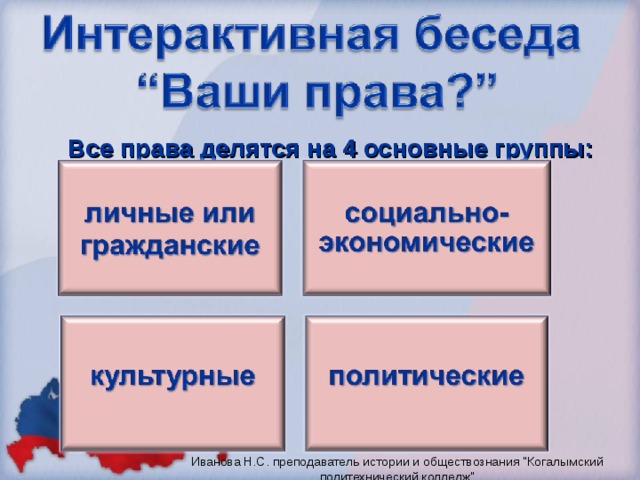 Все права делятся на 4 основные группы: А теперь мы начинаем беседу “Ваши права”. Если ответ на какой-либо вопрос вызовет у вас затруднение, то вы можете обратиться за помощью к консультантам.  И так, посмотрите на карточки с перечисленными на них правами. Все права делятся на четыре основные группы: - личные или гражданские - социально-экономические  - культурные - политические По Конституции РФ все права и свободы человека защищаются равным образом. Иванова Н.С. преподаватель истории и обществознания 