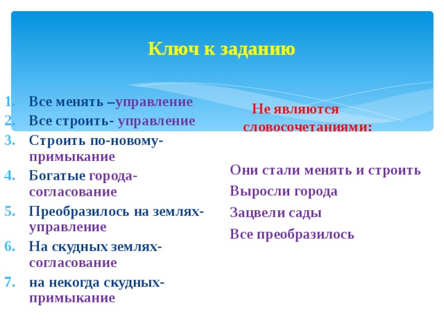 Согласование изменить в управление. Как менять управление на примыкание. Как поменять согласование на управление. Жизнь на земле в согласование. Душевное превосходство в управление.