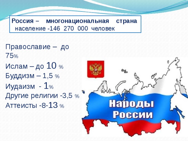 Россия – многонациональная страна  население -146 270 000 человек Православие – до 75 % Ислам – до 10  % Буддизм – 1,5 % Иудаизм - 1 % Другие религии -3,5 % Аттеисты -8- 13  % 