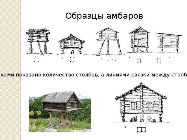 Избушка на курьих ножках крючком схема и описание