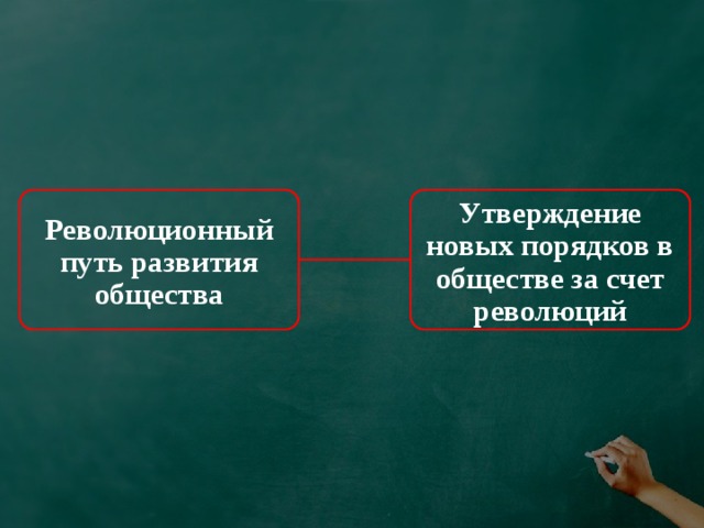 Развитие общества 8 класс обществознание презентация