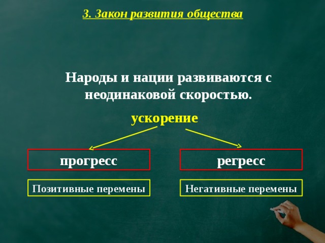 Развитие общества 8 класс обществознание презентация