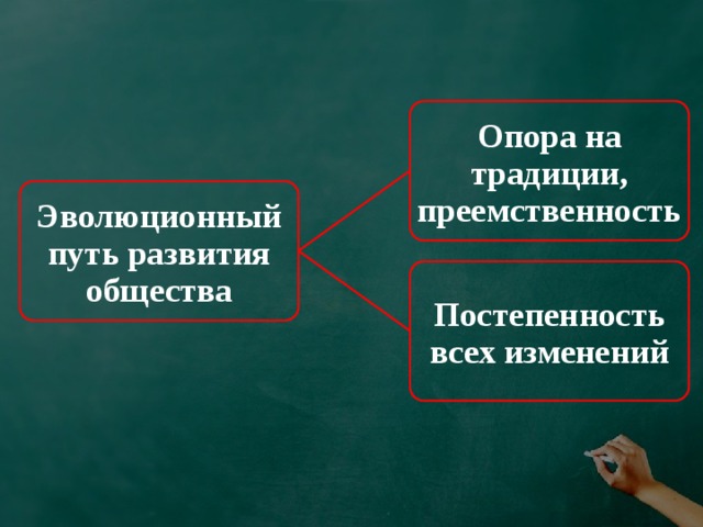 Презентация по обществознанию 8 класс развитие общества