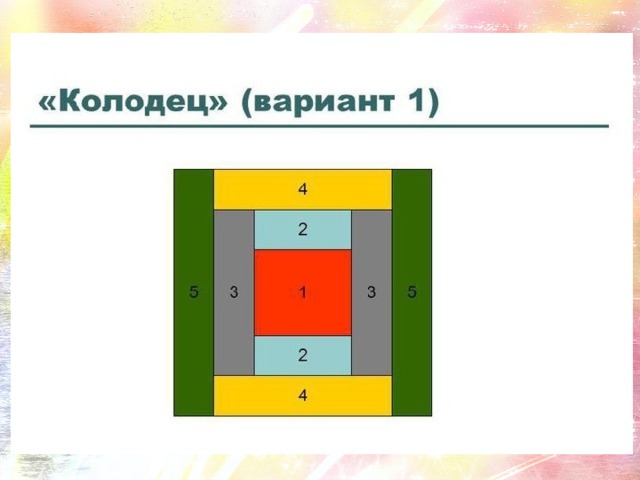 Колодец пэчворк схема