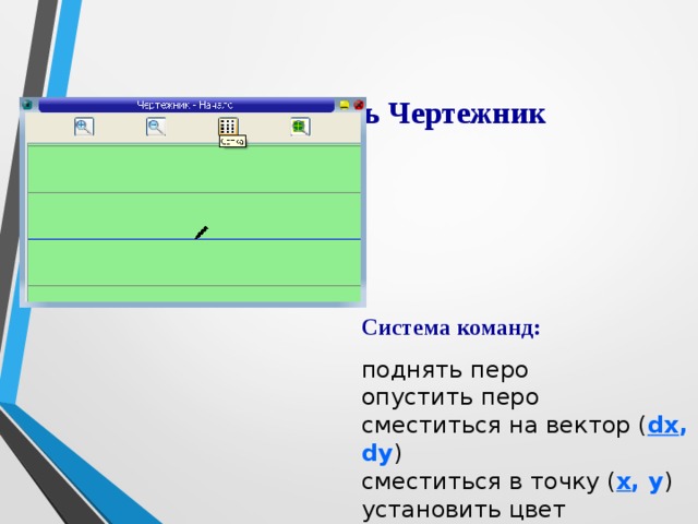 использовать Чертежник Система команд: поднять перо  опустить перо  сместиться на вектор ( dx , dy )  сместиться в точку ( x , y )  установить цвет ( 
