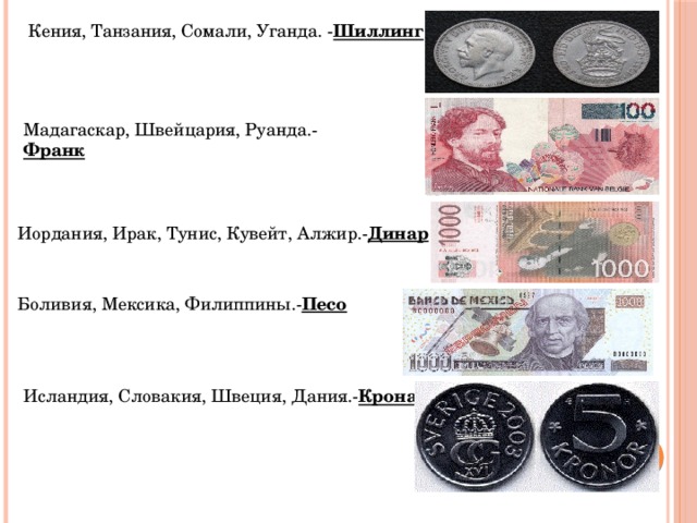 Кения, Танзания, Сомали, Уганда. - Шиллинг Мадагаскар, Швейцария, Руанда.- Франк Иордания, Ирак, Тунис, Кувейт, Алжир.- Динар Боливия, Мексика, Филиппины.- Песо Исландия, Словакия, Швеция, Дания.- Крона 