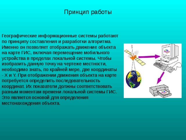 Геоинформационные системы информатика презентация